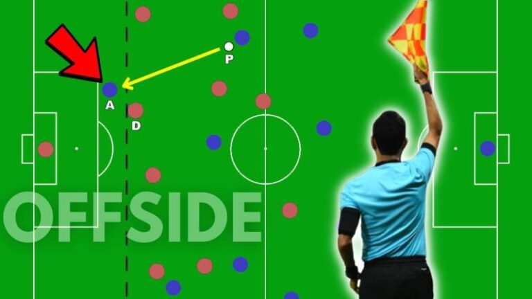 Viet Vi Trong Bong Da La Gi Hieu Luat Bay Chien Thuat