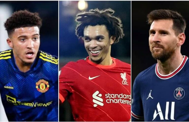 Top 10 Cau Thu Kien Tao Nhieu Nhat Chau Au