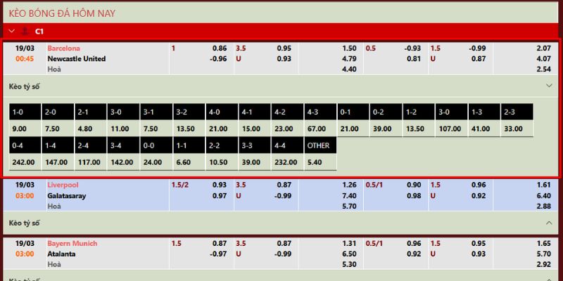 Dự đoán kết quả trận đấu 00:45 ngày 19/3 chính xác