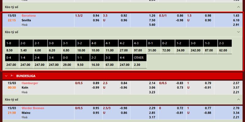 Nhận định kèo Barcelona vs Sevilla siêu chuẩn xác