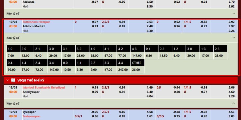 Soi kèo chi tiết Tottenham Hotspour vs Atletico Madrid